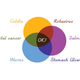 Illustration for article titled Bacteria colors your poop to diagnose what ails you